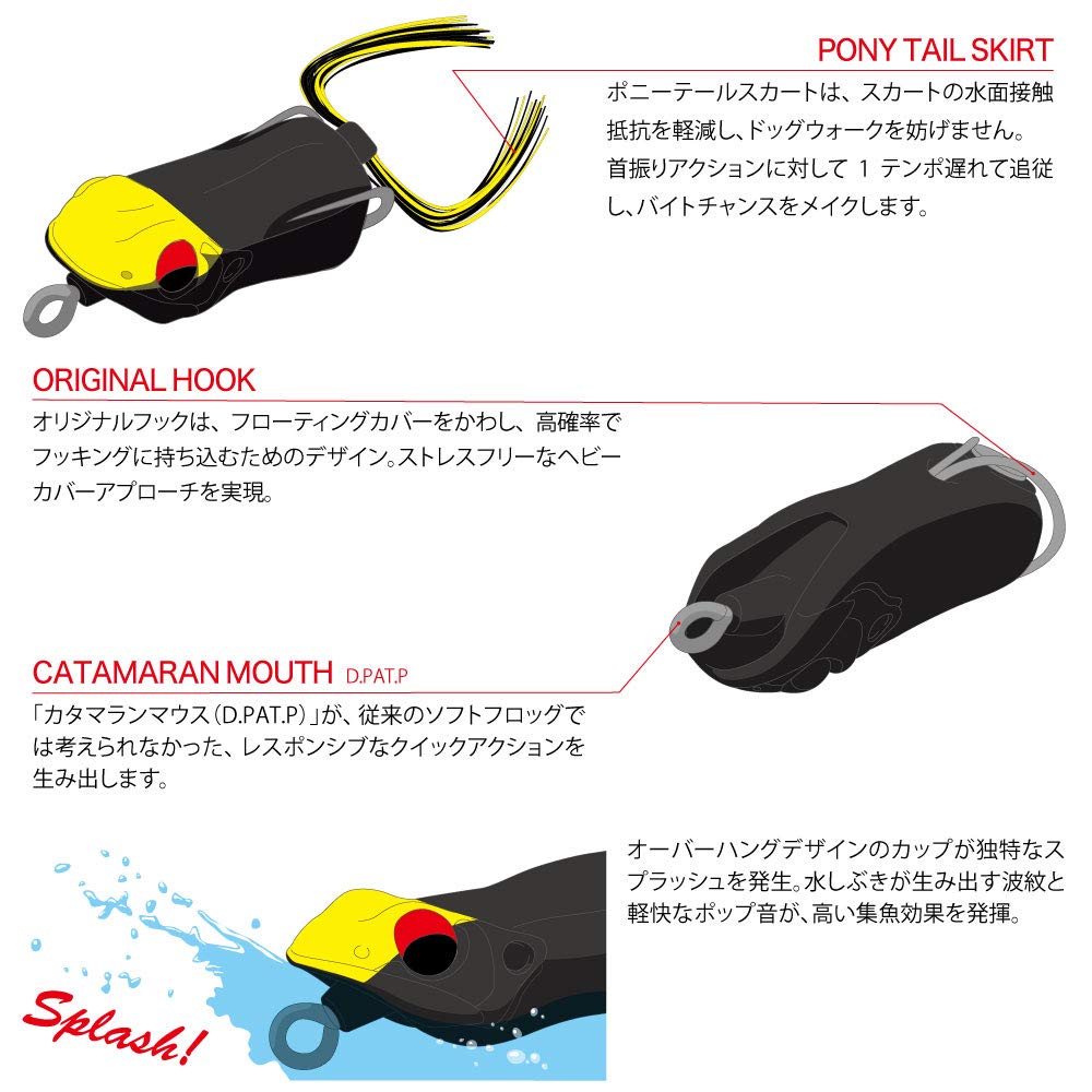 Amazon.co.jp: メガバス(Megabass) フロッグ BIG GABOT(ビッグ