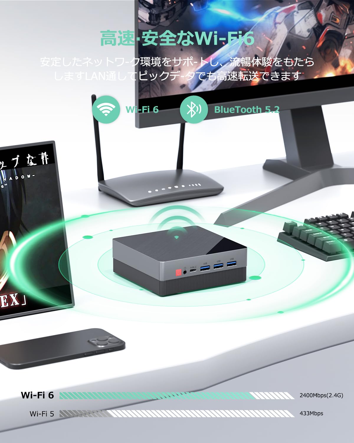 Amazon.co.jp: YCTipcミニPC Ryzen 3 4300U [2つ2.5GLANポート] 16GB 