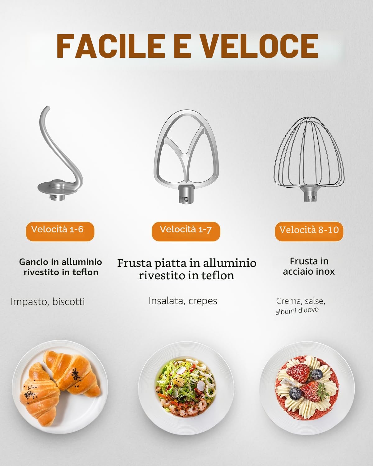 Facelle Impastatrice Planetaria, 1300W, 6,5 Litri Ciotola in Acciaio Inox, 10 Velocità, Pulse, Robot Da Cucina Multifunzione, Pane, Pizza e Dolci