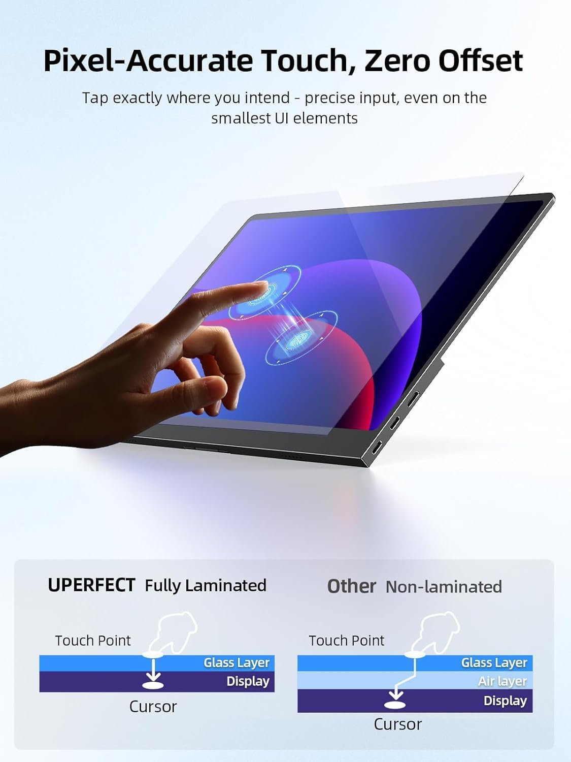 UPERFECT Monitor portátil Táctil 15,6 Pulgadas Ultradelgado 125% sRGB 2000:1 Pantalla Portatil USB C Display FHD 1080P Segundo Monitor para Laptop/PC/Teléfono/Game Console, Soporte VESA