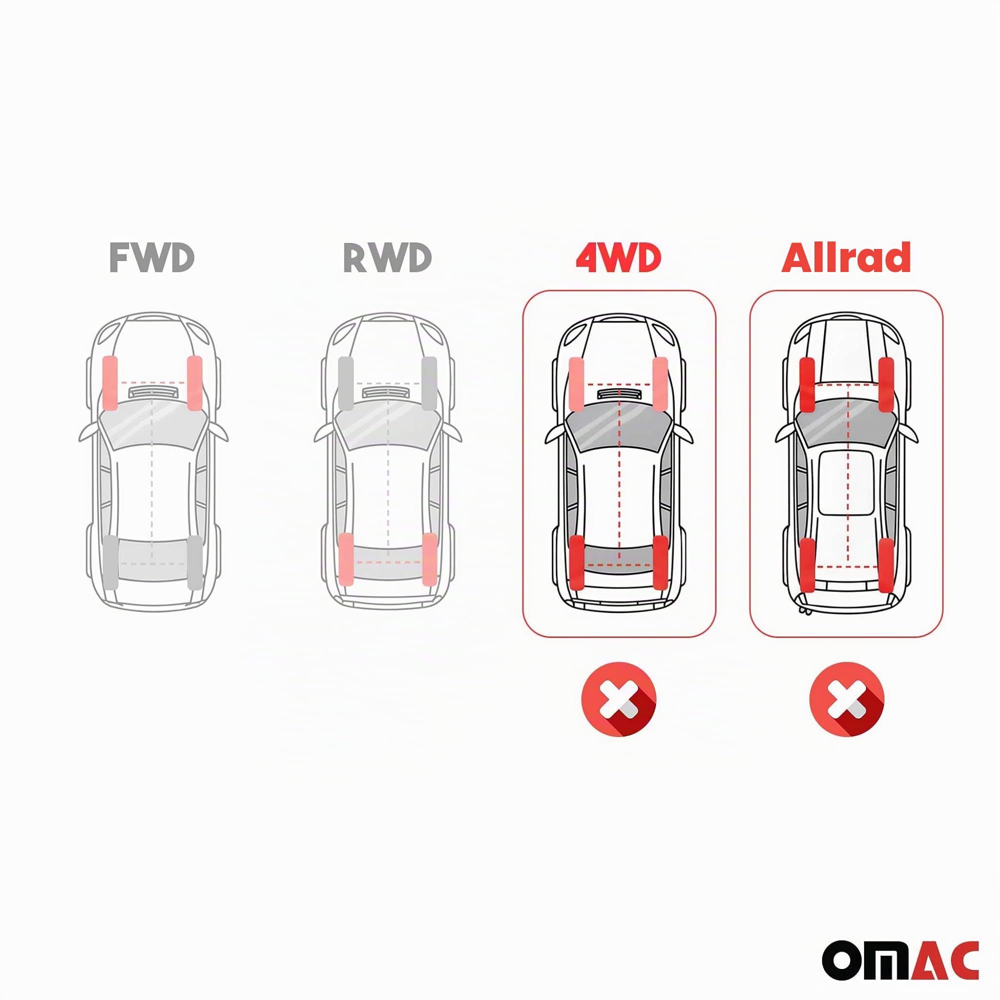OMAC Gummi Kofferraumwanne kompatibel mit Seat Ateca 2016-2026 TPE Laderaumwanne Schwarz