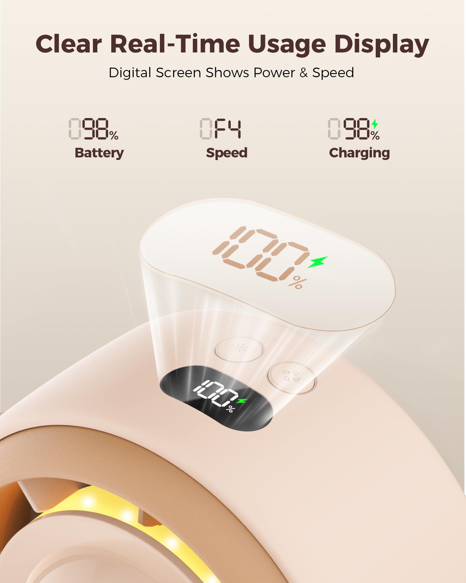 SWEETFULL Ventilatore per Passeggino per Bambini - 4000mAh Ricaricabile a 4 Velocità Silenzioso con Display LED e Luce Notturna, Mini Ventilatore Portatile a Clip 360° Sicuro per Seggiolino Auto