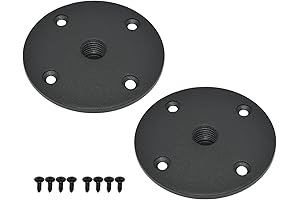 Speaker Mount Adapter with M20 Threading