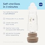 MAM 9oz Démarrage facile Anti-Colic+ Bouteilles pour bébés éventées, 2+ Mois, 4 Pk, Unisexe ► Mamelon d'allaitement à flux moyen, double anti-colique réduit le gaz & Reflux, Facile à nettoyer, BPA Gratuit. 2+ Mois, fabriqués en Europe