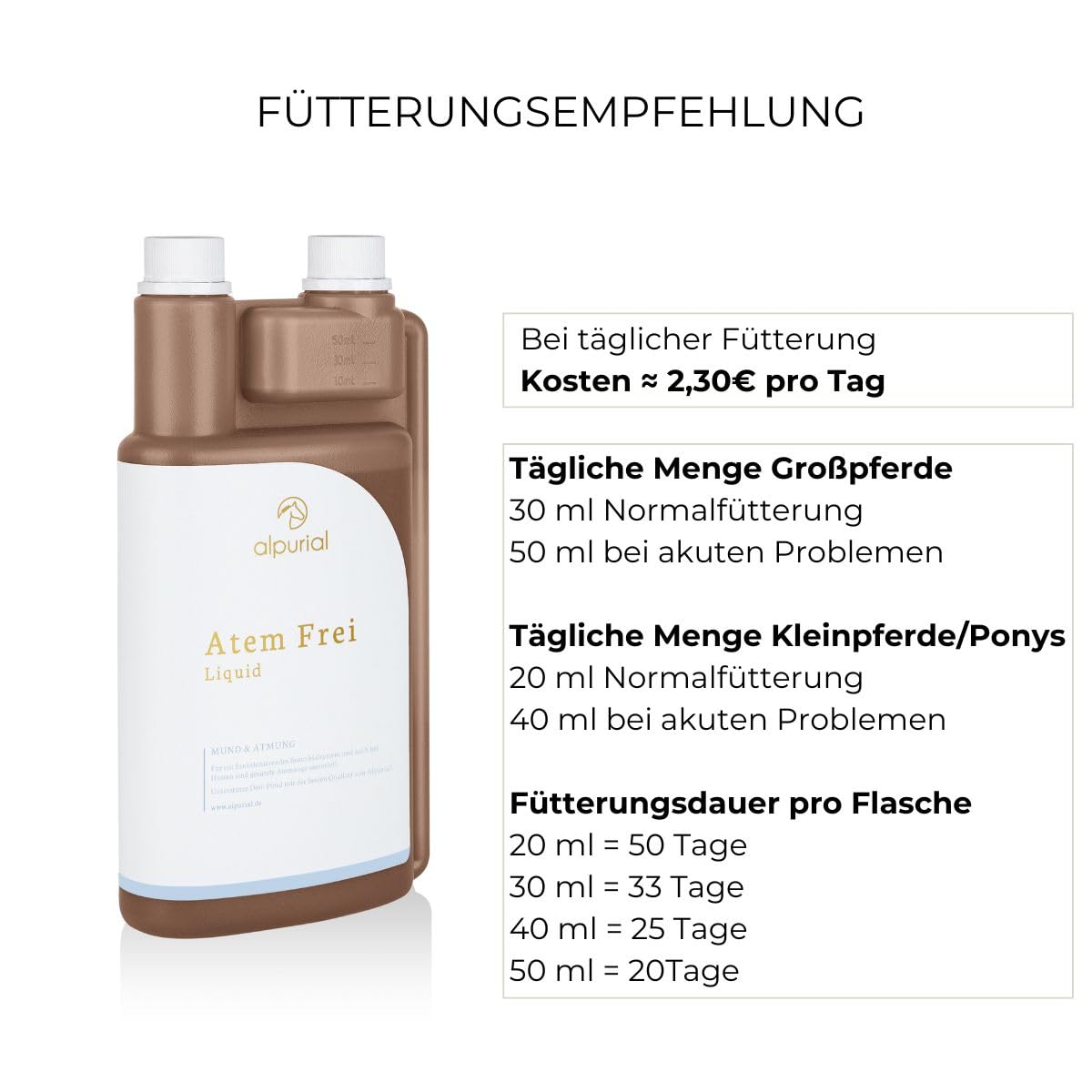 Ergänzungsfuttermittel für Pferde mit Eukalyptus, Niaouli-Öl & Schwarzkümmelöl – Atemwege Unterstützung