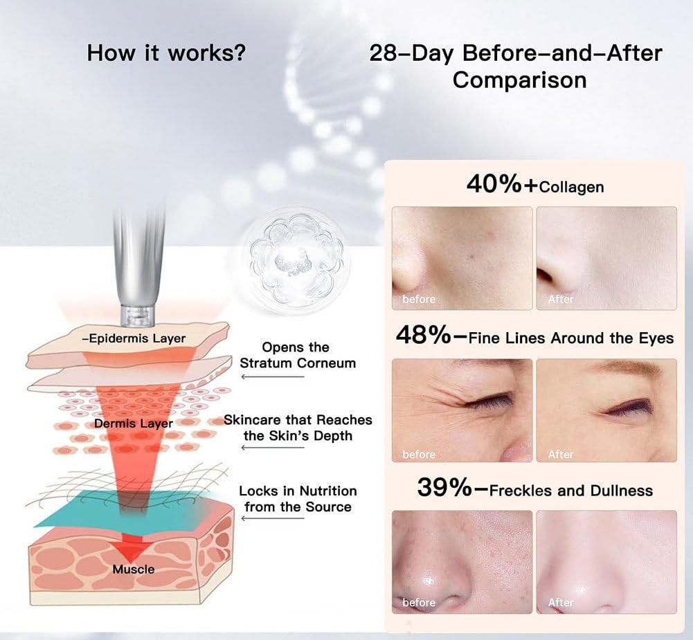 Dermapen Facial,Dispositivo de Infusión Cutánea Avanzada - Tecnología de Vibración, 3 Modos Ajustables, Incluye Ampollas‌,Dermapen Profesional con Deposito