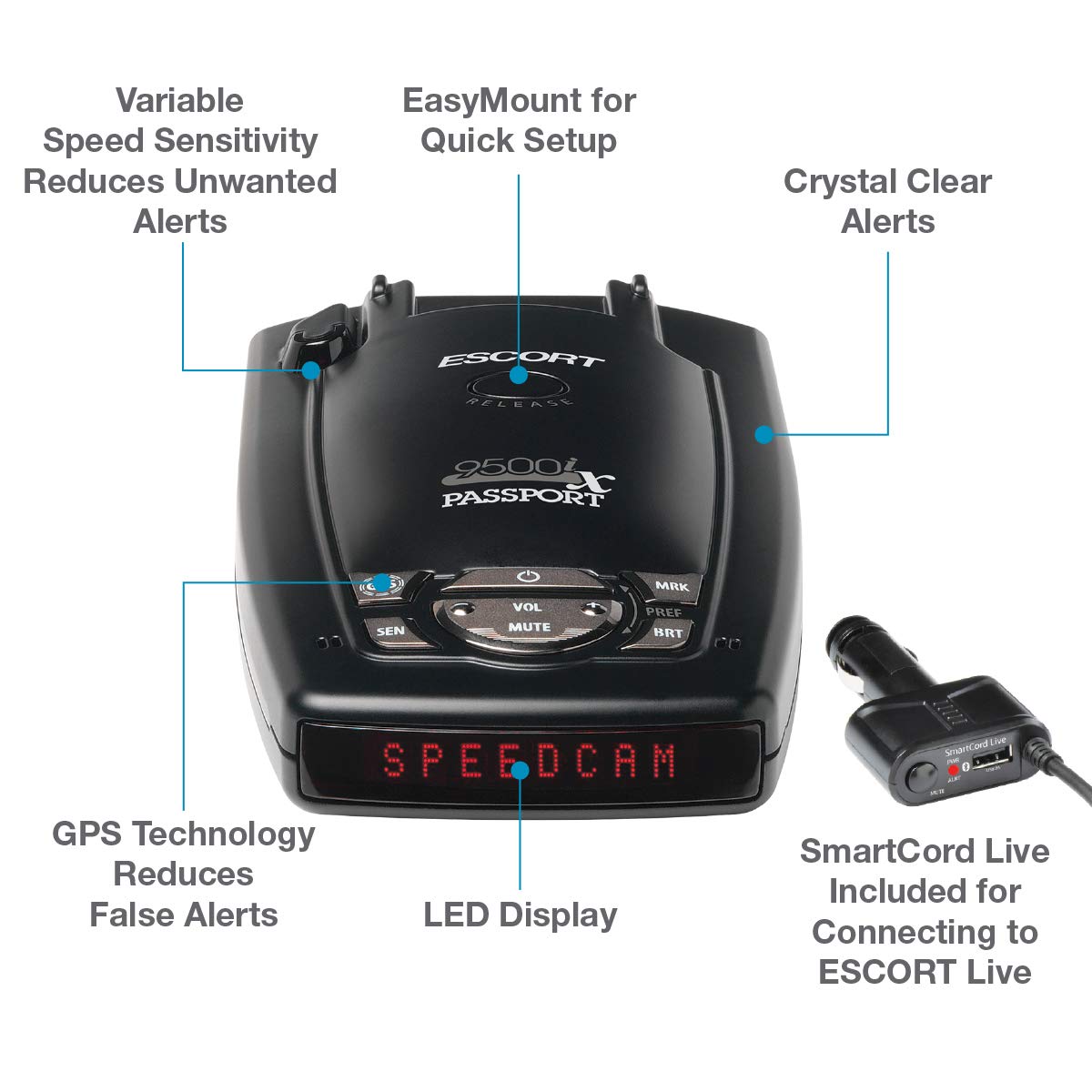 Amazon.com: Escort Passport 9500iX Platinum Bundle Laser Radar