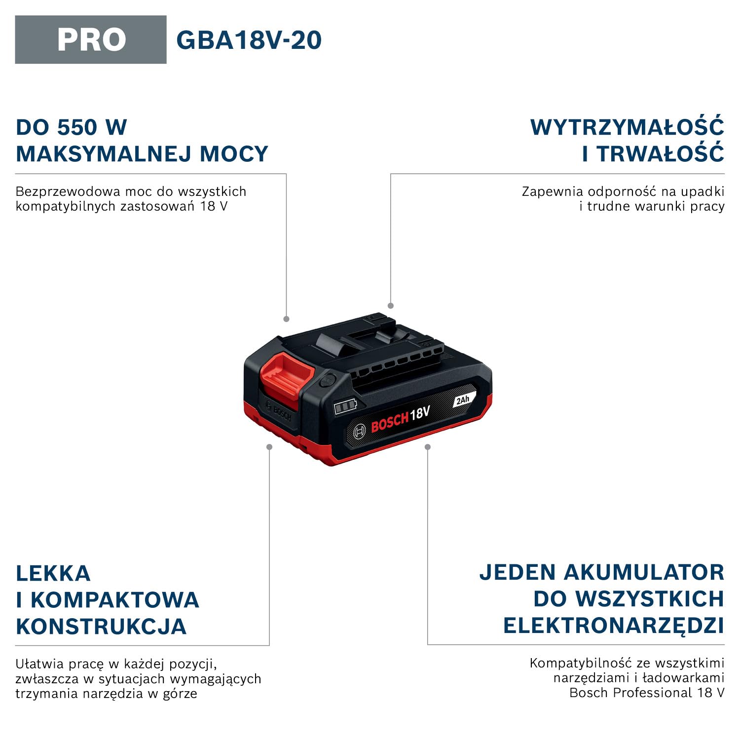 Bosch PRO 18V System Akumulator GBA18V-20