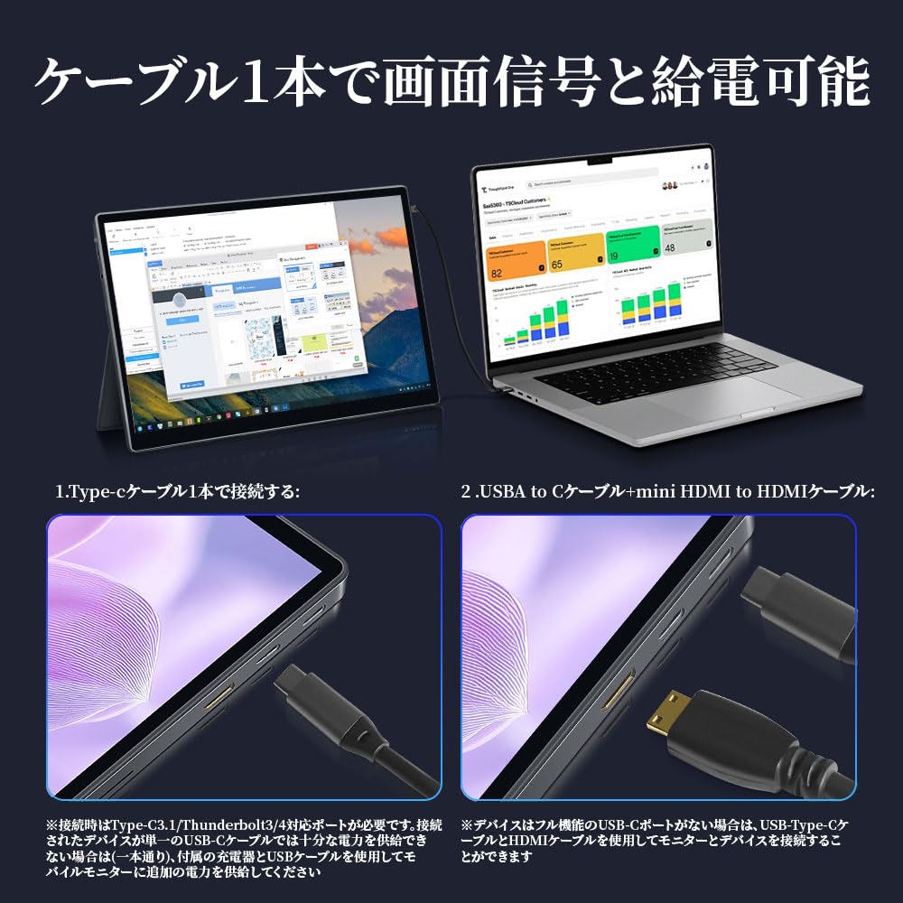 モバイルモニター 15インチ 4K 3240*2160 タッチパ Amazon.co.jp: HAILESI モバイルモニター 15インチ 4K 3240*2160