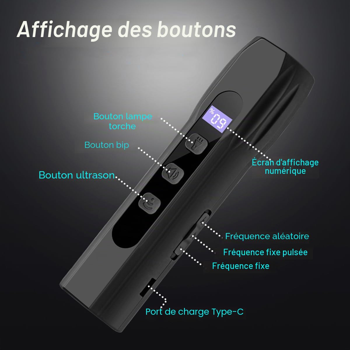 Répulsif à ultrasons pour chien avec lumière LED - Dispositif anti-aboiement - Entraînement du comportement - 3 fréquences - Bouton sonore durable - Pour intérieur et extérieur