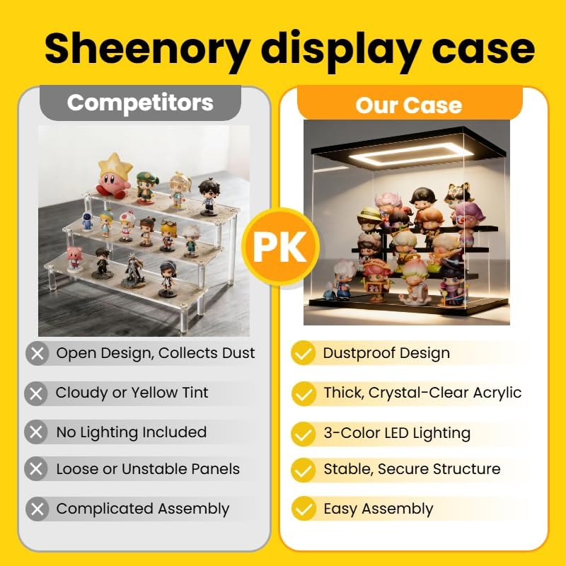 Clear Acrylic Display Case with LED Light, 4 Tier Dustproof Showcase for Collectibles, Figures & Model Cars, Stackable Display Box (White, 12x8x11 in)