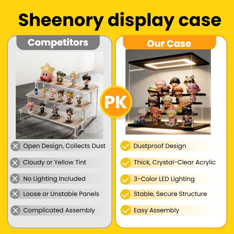 Image of Clear Acrylic Display Case with LED Light, 5 Tier Dustproof Showcase for Collectibles, Figures & Model Cars, Stackable Display Box (White, 12x12x12 in)