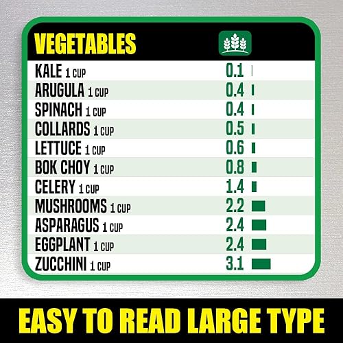 Miniatura 8 de Tabla de conversión de cocina y hoja de trucos de dieta vegana Keto paquete combinado – Extra grande fácil de leer guías de referencia para dietas