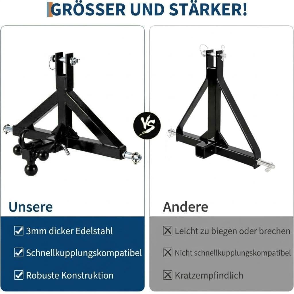 GarveeTech 3-Punkt-Anhängerkupplung Kat 1 4,5t, Traktor Ackerschiene