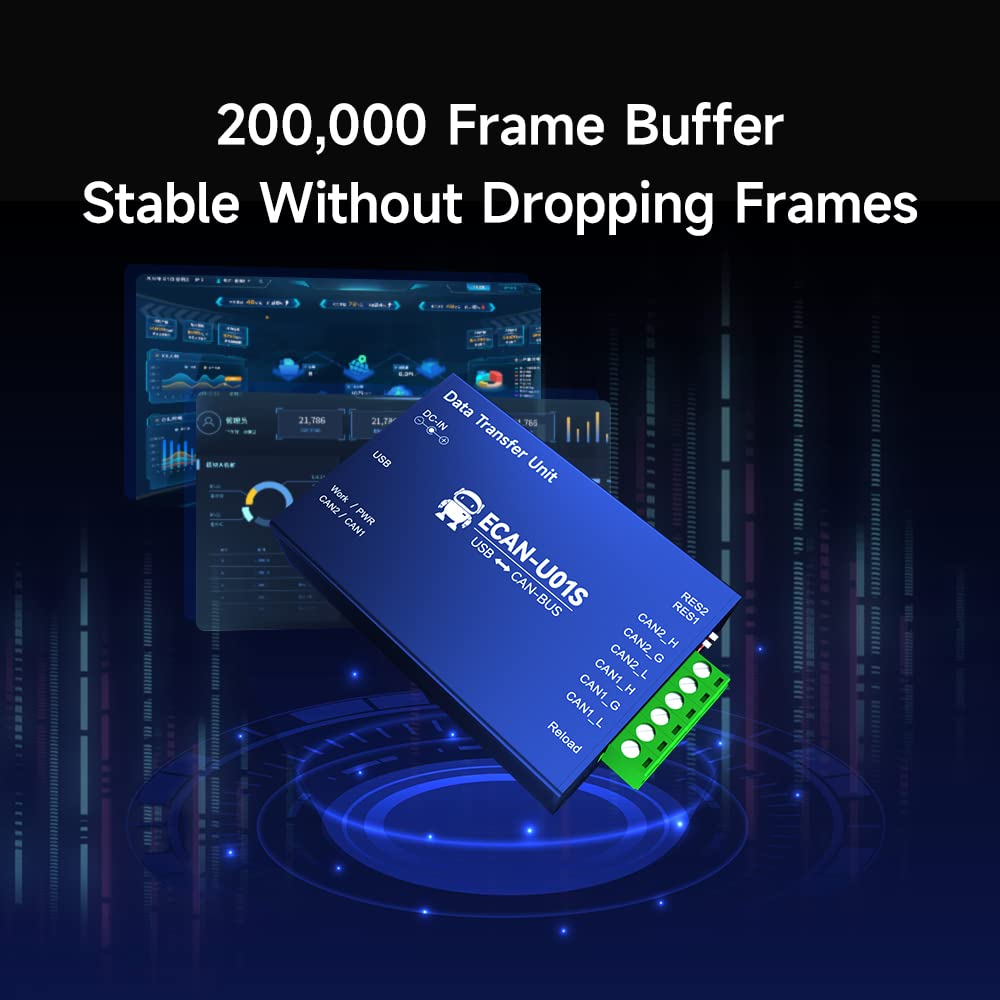 CAN To USB Converter Bus Analyzer Debugger CAN-BUS, 57% OFF