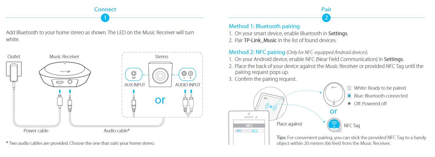TP-Link Bluetooth Stereo Audio Music Receiver Adapter with NFC Technology for iPhones, iPads, Smartphones, Tablets, Laptop and any Bluetooth-enabled device, 3.5 mm or RCA Jacks - Black ( HA100)