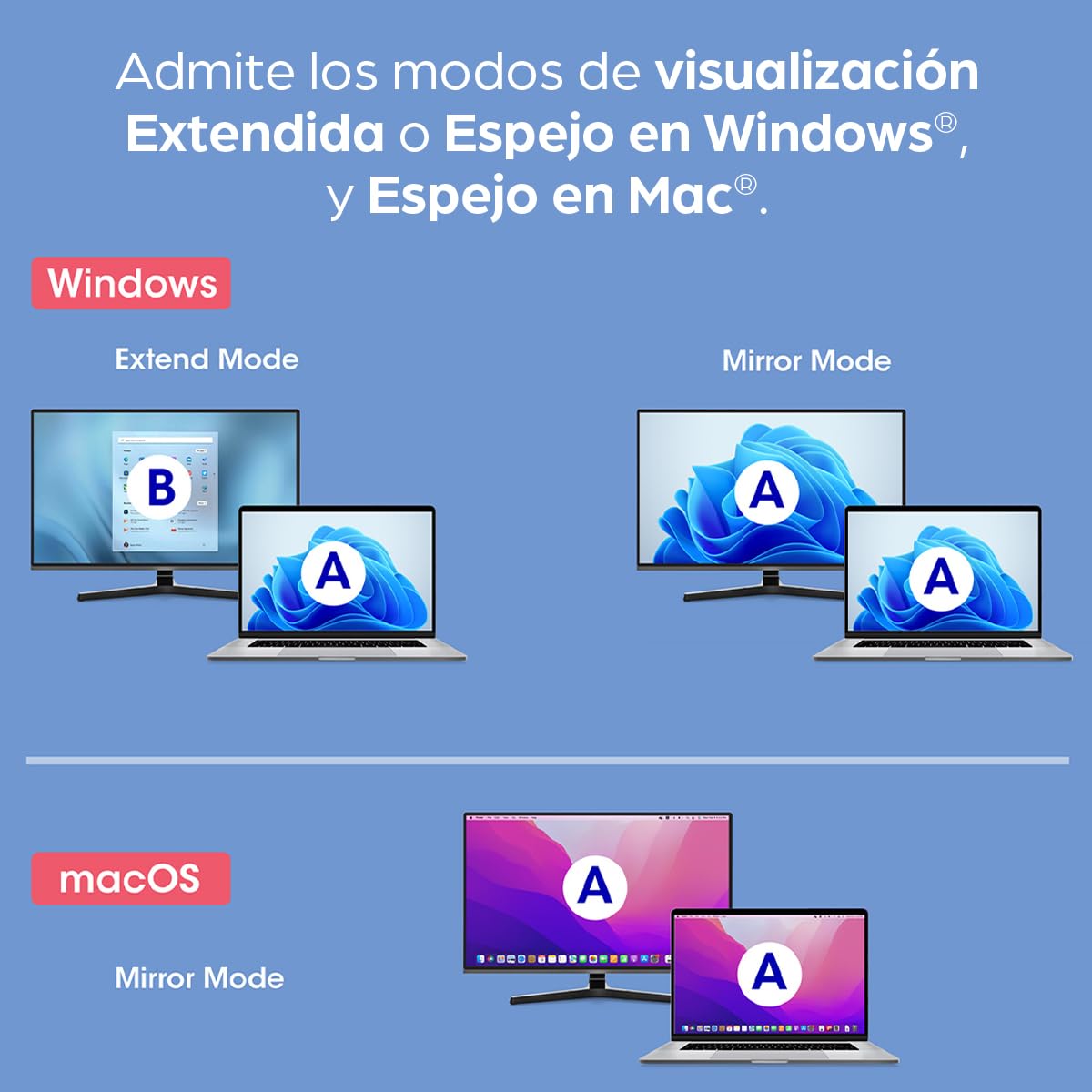 Manhattan USB-A USB 3.1 Gen 1 a HDMI Adaptador 1080p@60Hz