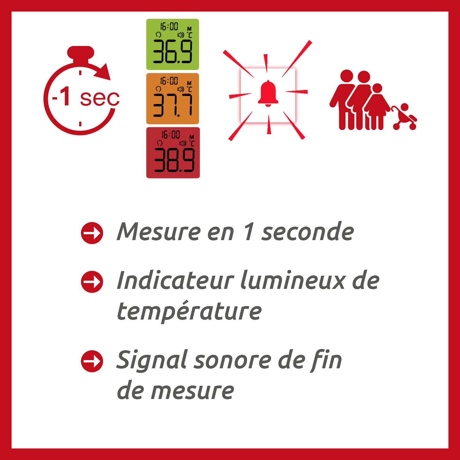 TORM Termometr bezdotykowy Flash - Zdalne gniazdo temperatury - Termometr pistoletowy z technologią podczerwieni - Termometr premium - 1 sztuka