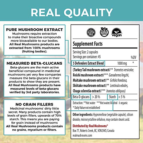 Real Mushrooms 5 Defenders Mushroom Supplements for Immune Support (90ct) Promote Better Overall Wellbeing w/ Chaga, Shiitake, Maitake, Turkey Tail, & Reishi Mushroom | Vegan, Non-GMO