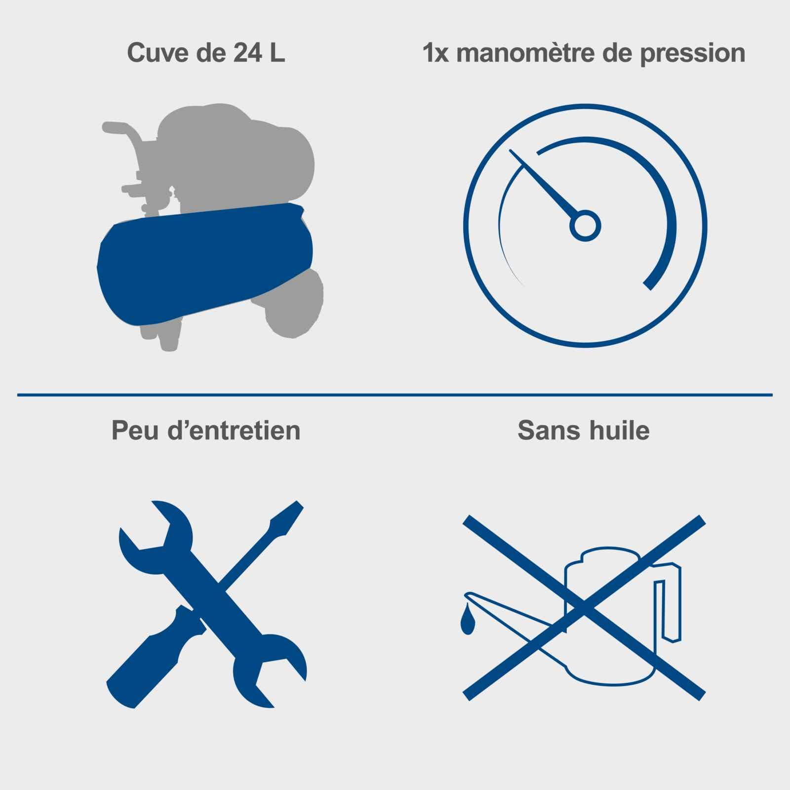 Scheppach Compresseur d’air HC26Si | Compresseur à air ultra silencieux | Cuve 24 L | 8 bars | 230 V | Capacité d’aspiration 162 L/min | Sans huile & Peu d'entretien