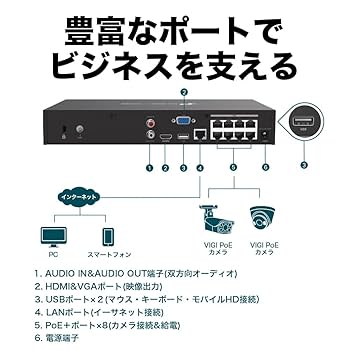 Amazon.co.jp: TP-Link VIGI 8チャンネル PoE+ 対応