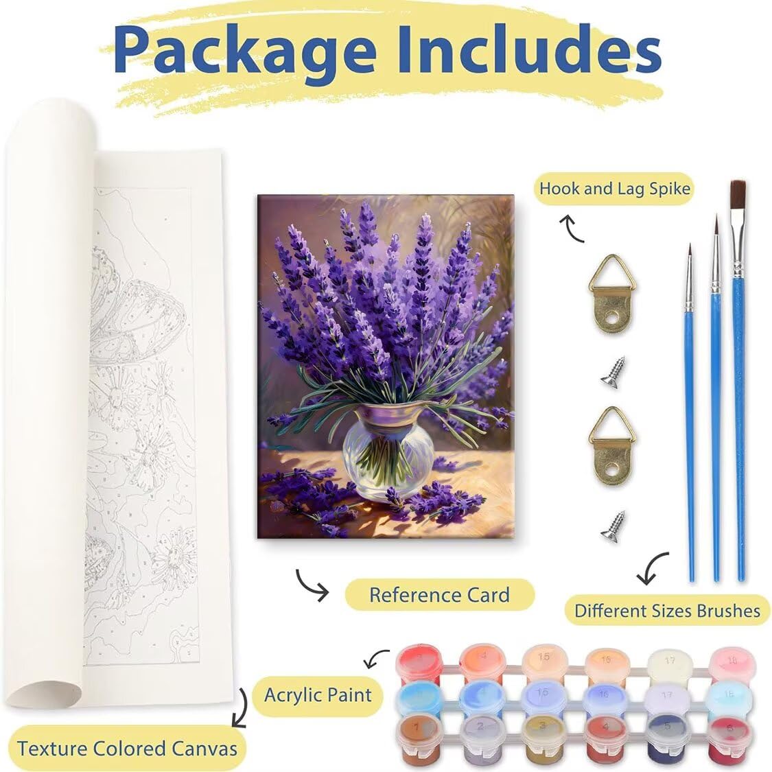 Malen Nach Zahlen Erwachsene - DIY Lavendel Handgemalt Ölgemälde Kit für Anfänger, Mit 3-Pinseln und Acrylfarbe Handgemalt öLgemäLde Kit Als Geschenk Heimdekoration 80x100cm (Ohne Rahmen) R-428