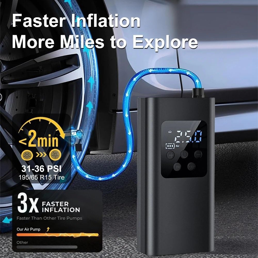 Inflador Ruedas Coche Neumáticos inalámbricos para compresores de Aire para automóviles Portable Electric Air Compressor