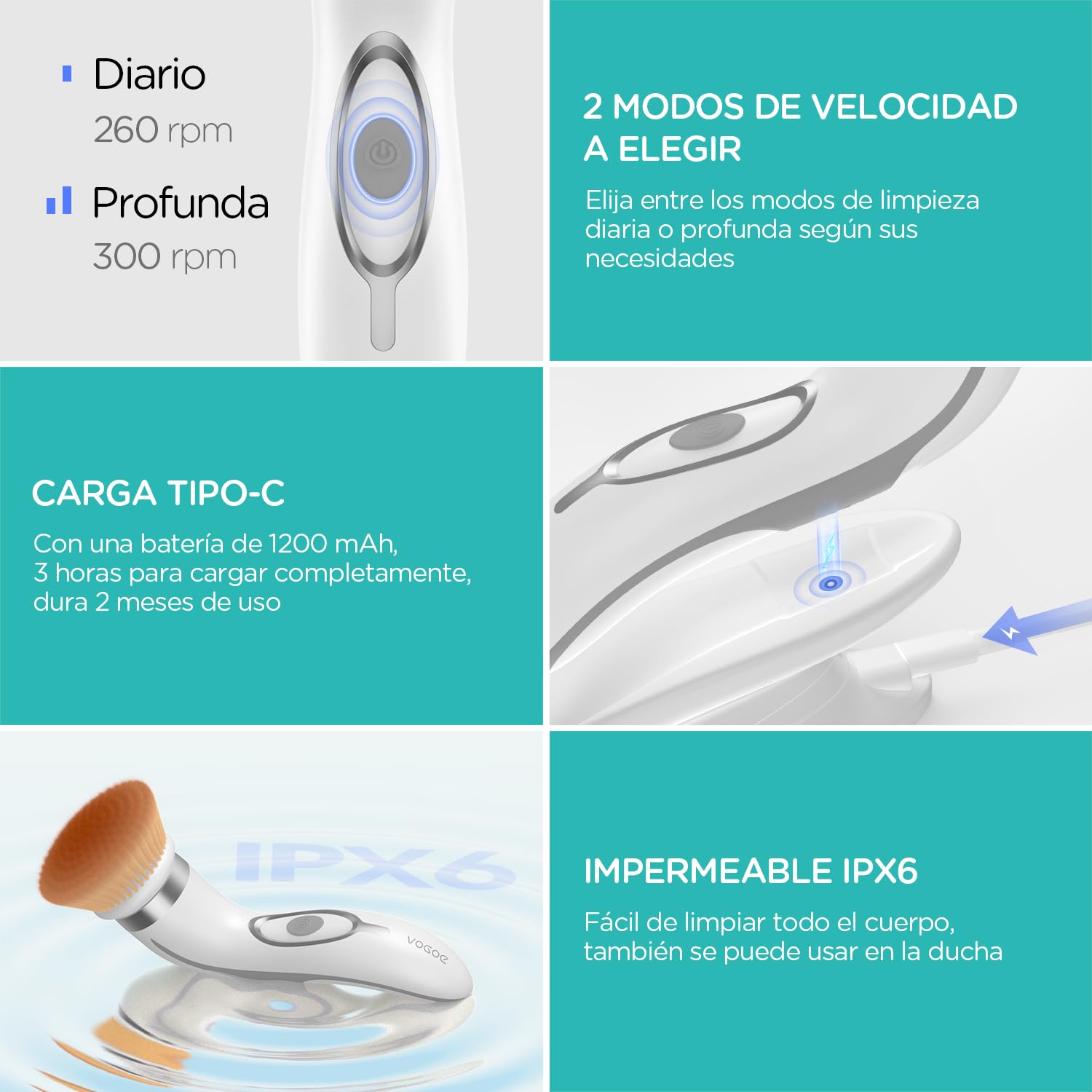 VOGOE Cepillo Limpiador Facial Eléctrico, Recargable Limpieza Facial Impermeable IPX6, Giratoria Maquina Cepillo Faciales con 2 Cepillos y 2 Velocidades para Exfoliante y Masaje FB210 (Gris)