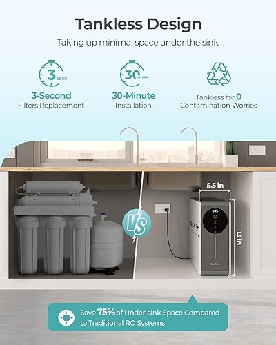 Miniatura 4 de Sistema de ósmosis inversa sin tanque 600GPD certificado NSF, sistema de filtración de agua RO debajo del fregadero Reducción TDS de 500 a 20,