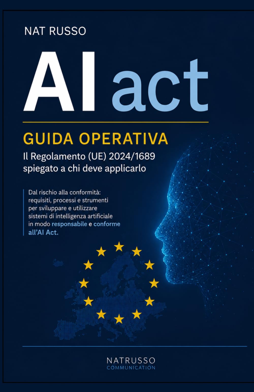 AI act (LA GAIA SCIENZA)