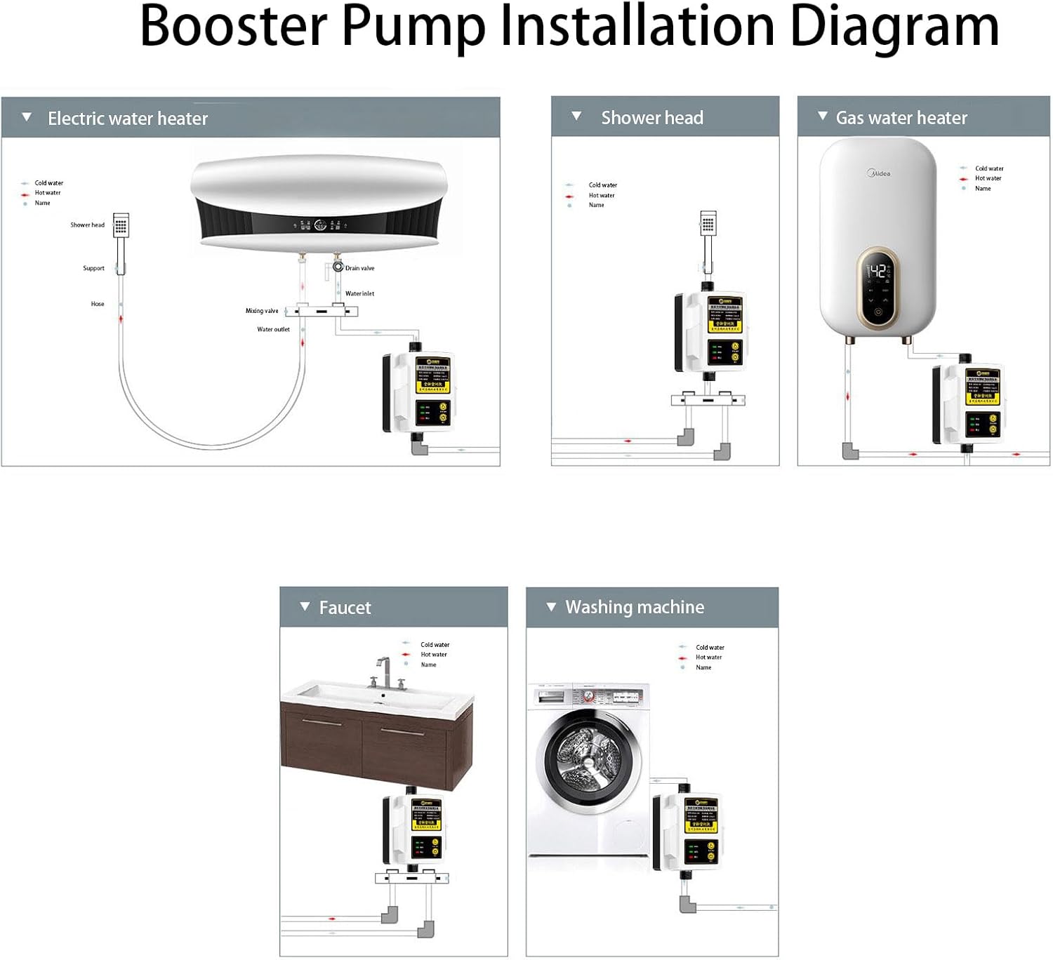 Automatic Start Shower Booster Pump, Home Hot And Cold Water Pressure Booster Pump, Waterproof Circulation Pump for Sprinklers Shower Kitchen Garden