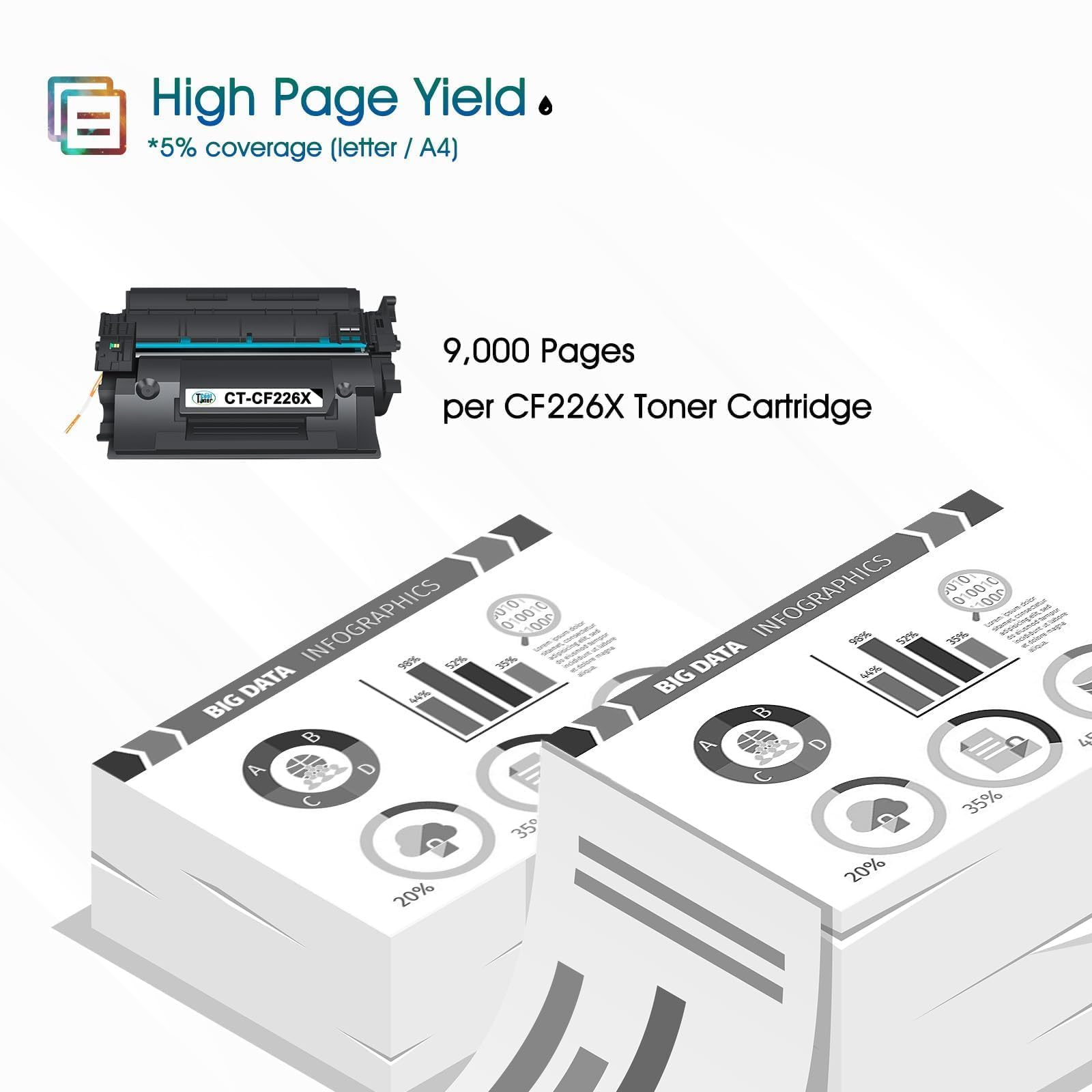 26X Cartuccia Toner Compatibile per HP CF226X 26A CF226A LaserJet Pro M402n | MFP M426fdw M426dw M402dn M402d M426fdn M402dw Nero