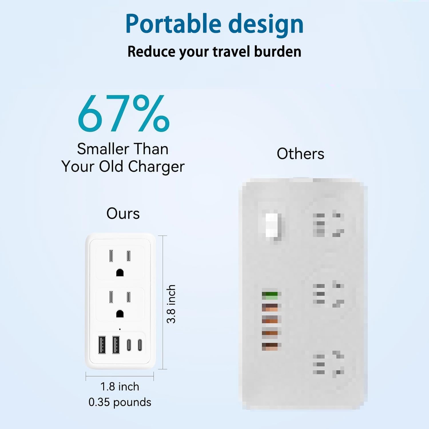 2000W 220V to 110V Voltage Converter US to Europe for Hair Dryer, International Universal Travel Adapter with Type C A G I, Converter for European Travel with 2 USB Port 2 USB (White) - Image 6