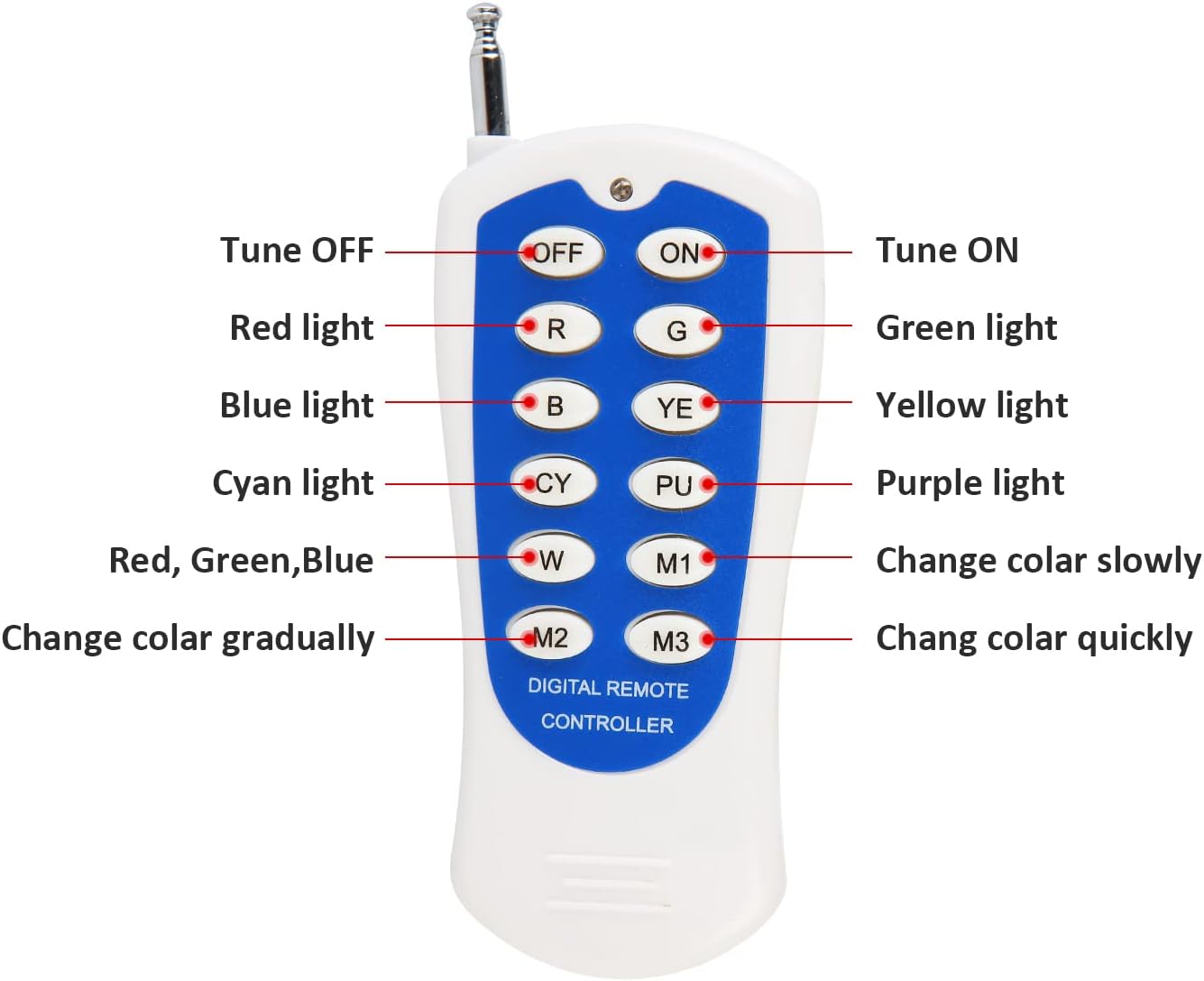 JSN&PC LED Pond Lights 27W RGB Color Changing with RF Remote Controller & IP68 Waterproof Joint for Party Swimming Pool Fountain Water Rockery Grass Land