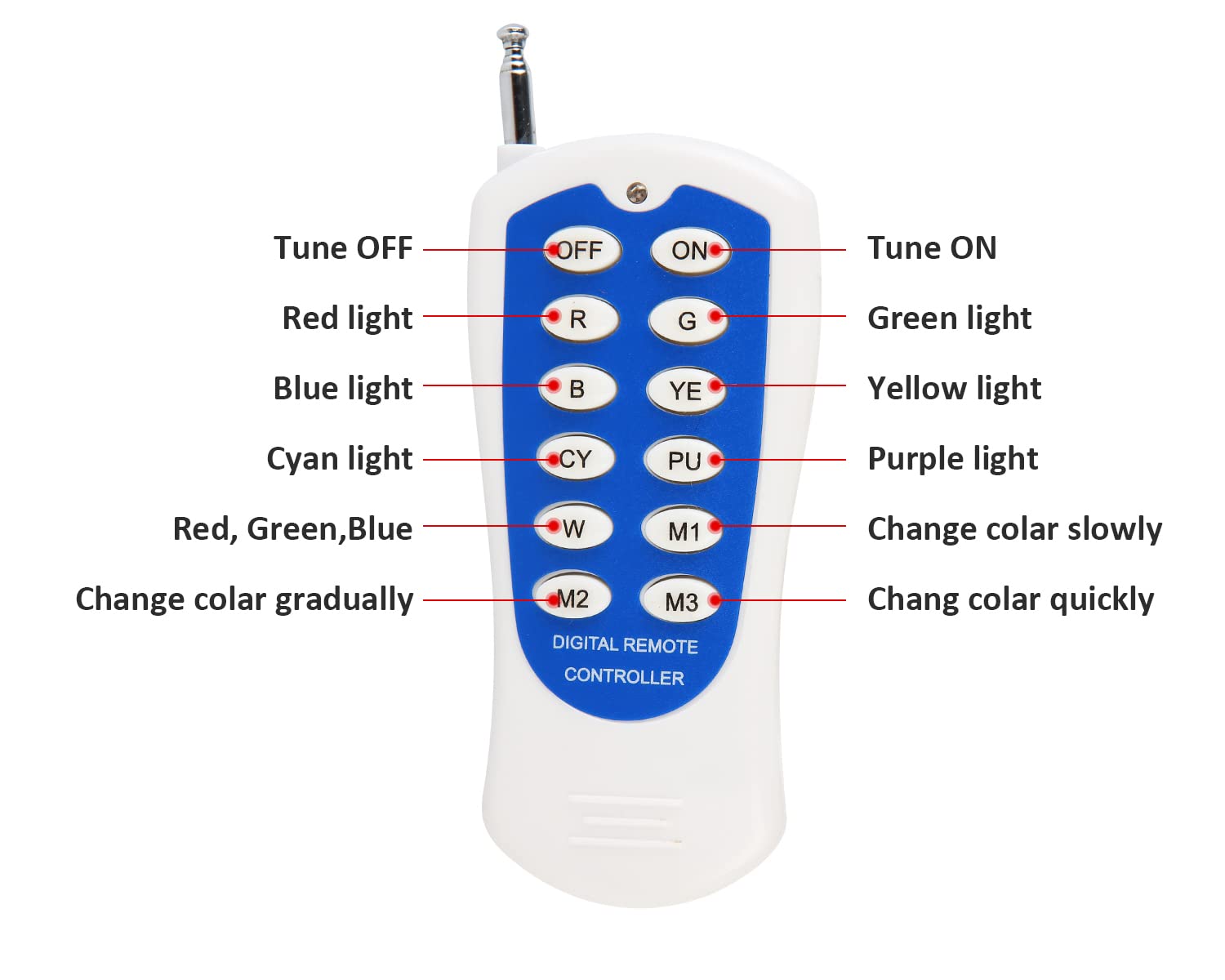 JSN&PC Luci LED per laghetto da 27 W RGB che cambiano colore con telecomando RF e giunto impermeabile IP68 per feste, piscina, fontana, acqua, roccioso, erba, terreno