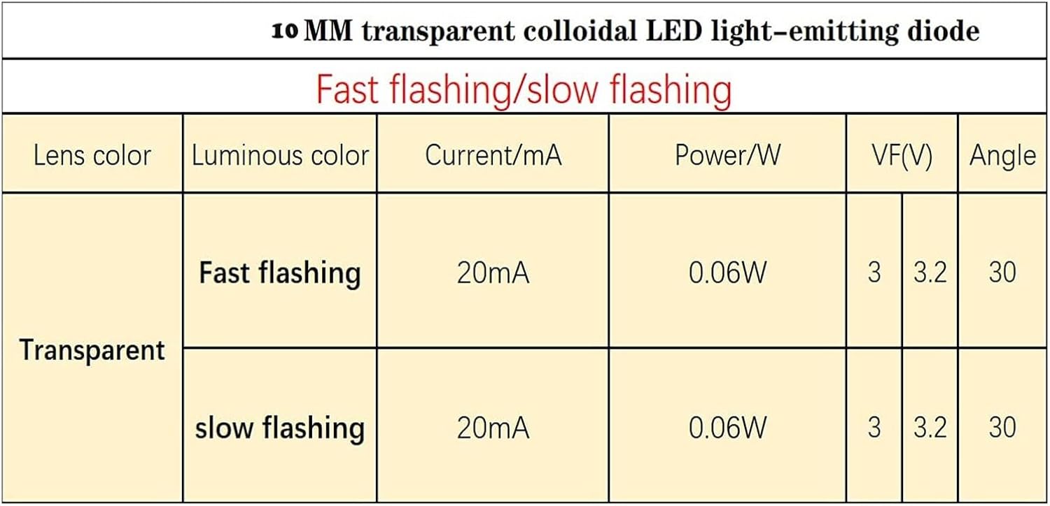 MeLphi 10 PCS 10mm RGB LED Diode Multicolor Fast/Slow Flashing Super Bright Light Emitting Diode Transparent Round Diffuse Flash Lamp (Color : Fast Flash)