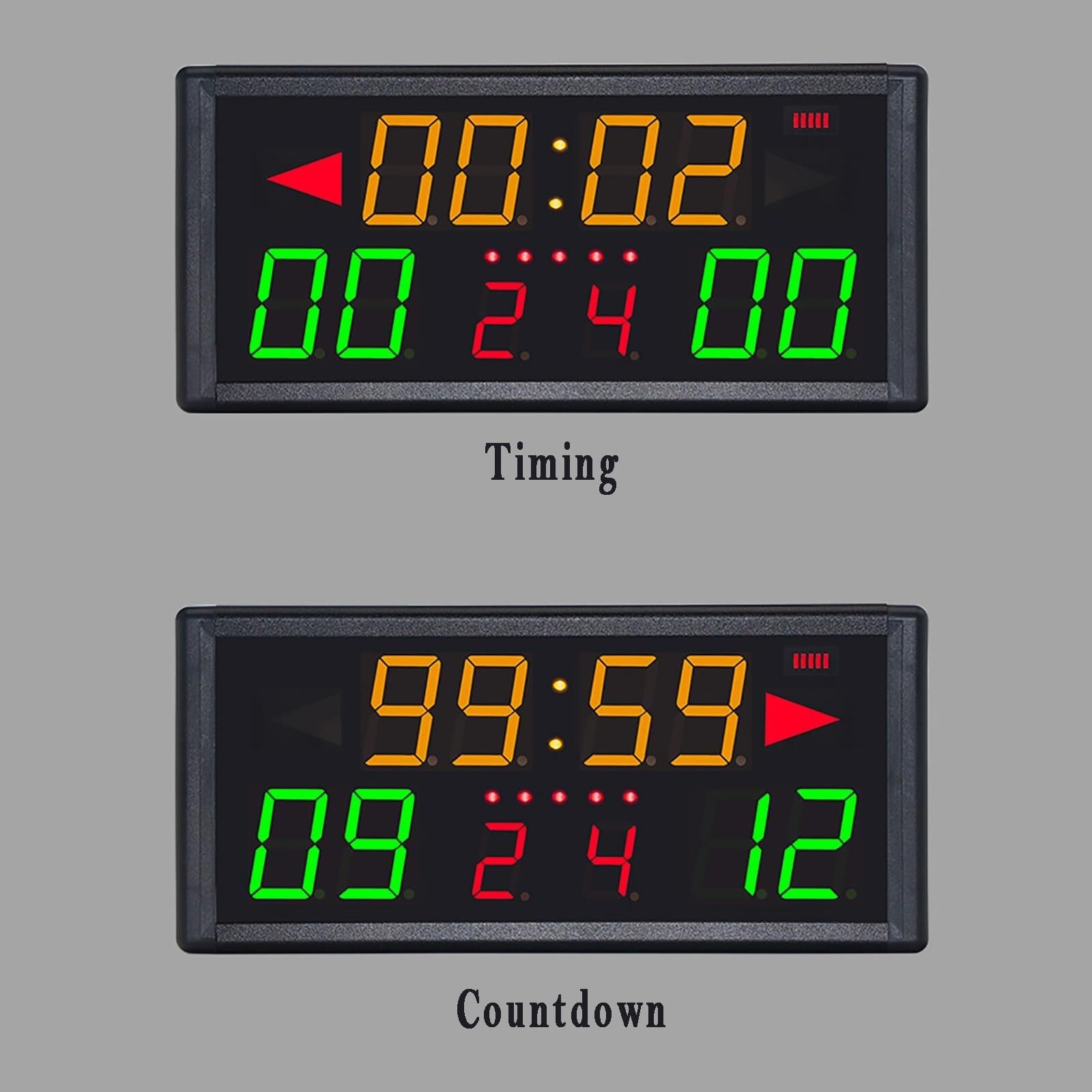 Tabellone segnapunti a LED, con Telecomando, Distanza di Controllo di 10-15 Metri, visualizzazione del Tempo di Attacco, punteggio, Numero di inning