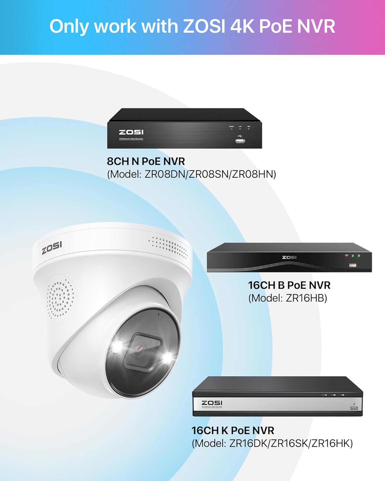 Amazon.com: ZOSI 2-Pack 4K PoE Security Cameras with Ethernet