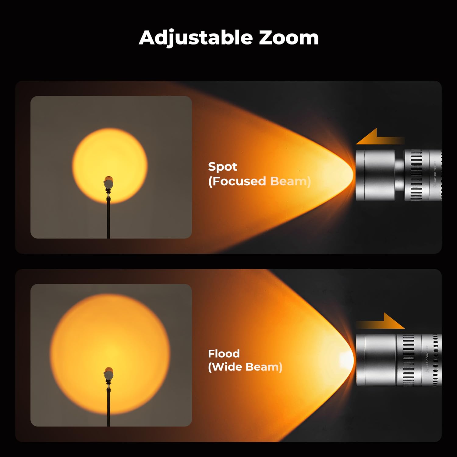 K&F CONCEPT SP25C 25W RGB Photography Flashlight with 20 Gobos, 9000mAh Portable Zoomable Video Spotlight, 4000 Lux Studio Light for Portrait, Video Recording & Content Creation