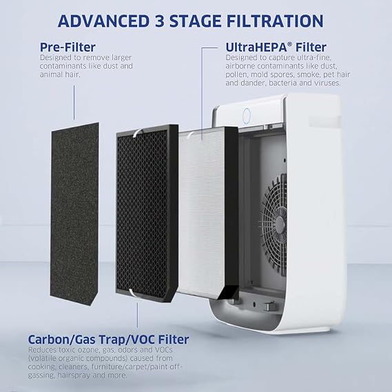 AquaTru Countertop Water Filtration Purification System and AIRDOCTOR 3500 4-in-1 Air Purifier Bundle