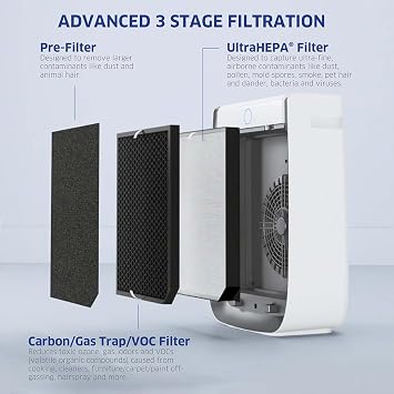 AquaTru Countertop Water Filtration Purification System and AIRDOCTOR 3500 4-in-1 Air Purifier Bundle