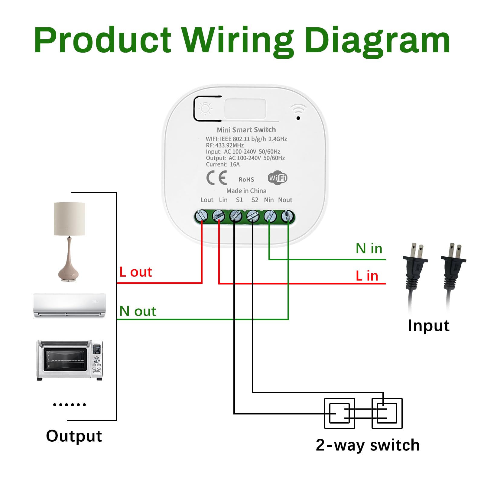 DEWIN Interruttore Wireless 16A 100-240V Interruttore Senza Fili Mini Smart Switch RF 433MHz,Compatibile Alexa/Google Home(2 Interruttori)