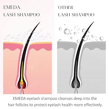 EMEDA Sensitive Eyelash Extension Glue and Lash Shampoo Kit