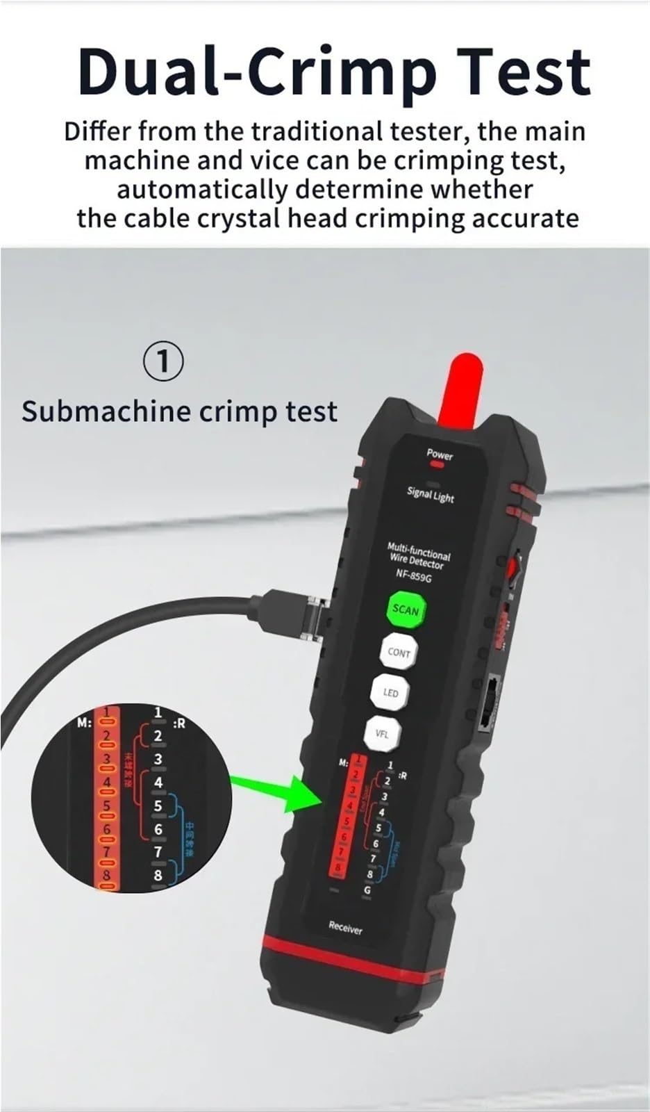 Netzwerkkabeltester, Netzwerkkabeltester, Optischer Leistungsmesser-Leitungsdetektor, Roter Lichtstreifenpunkt, Längenbruch-Messwerkzeug,für Netzwerkkabel