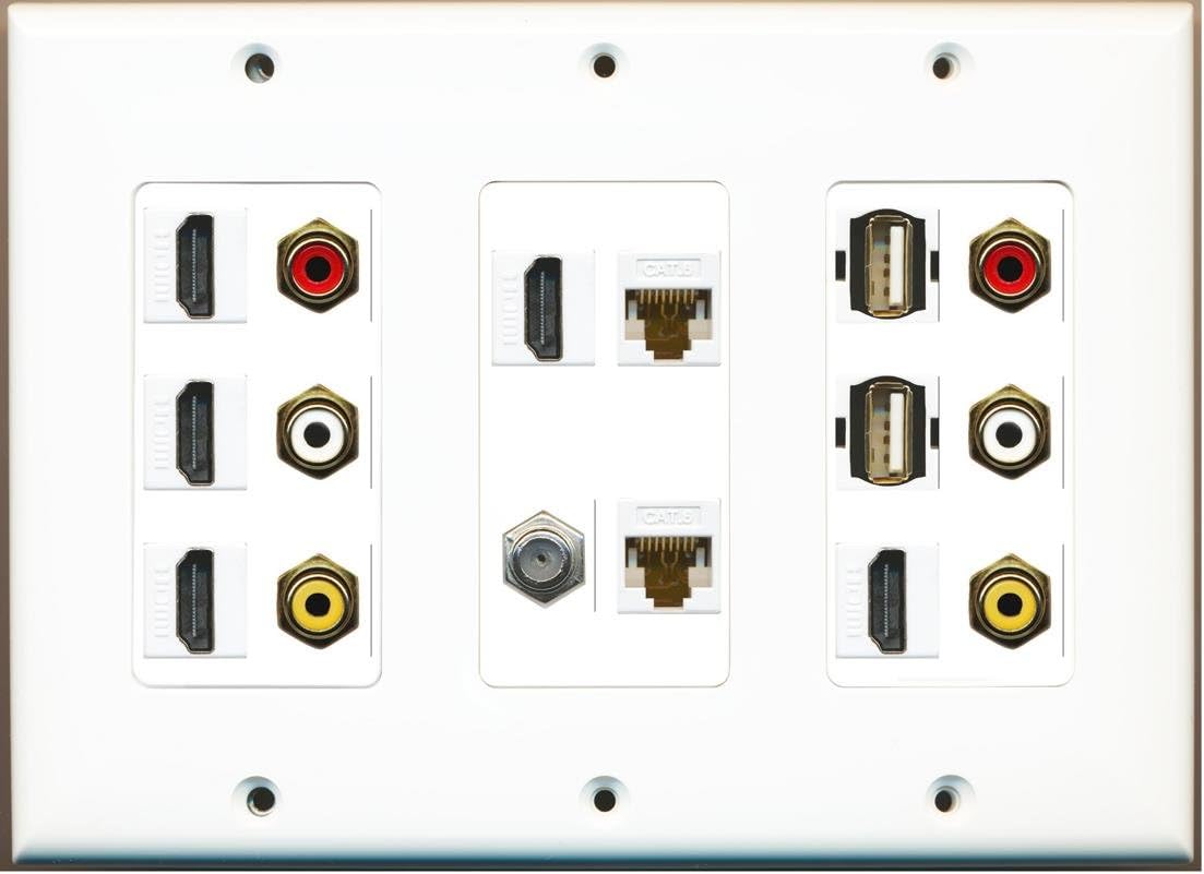 RiteAV (3 Gang 5 HDMI Coax 2 Cat6 2 Composite Red-White-Yellow 2 USB Wall Plate