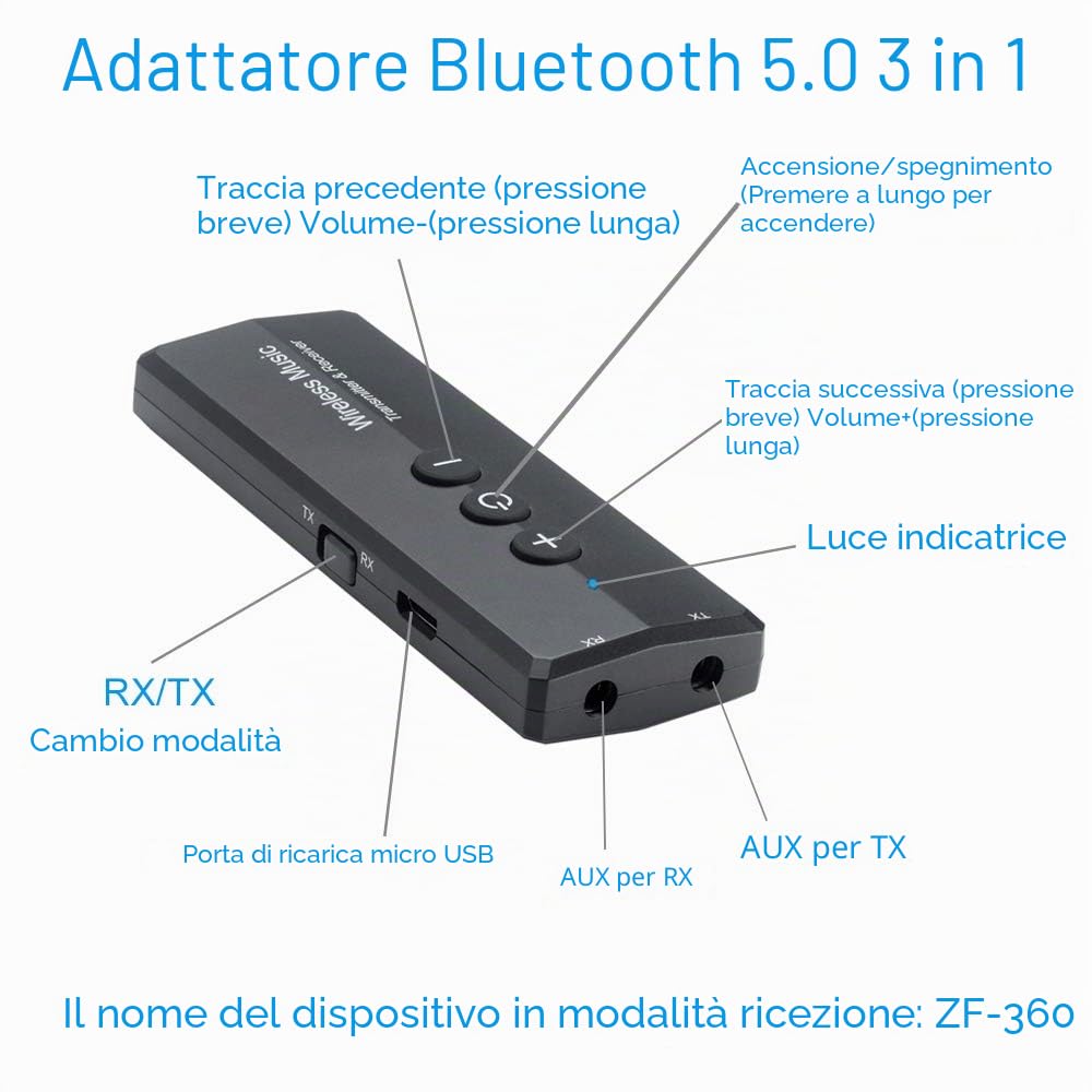 EasyULT Trasmettitore Ricevitore Bluetooth 3 in 1 Ricaricabile, con 300mAh Batteria, Wireless Adattatore Portatile Bluetooth 5.0 con 3.5mm Audio, per TV PC Cuffie Stereo Altoparlanti Auto - Nero