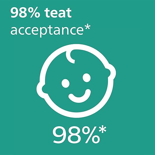 Miniatura 10 de Philips Avent Ultra Air Chupete  4 chupetes ligeros y transpirables para bebés de 0 a 6 meses, sin BPA, con estuche de transporte esterilizador,