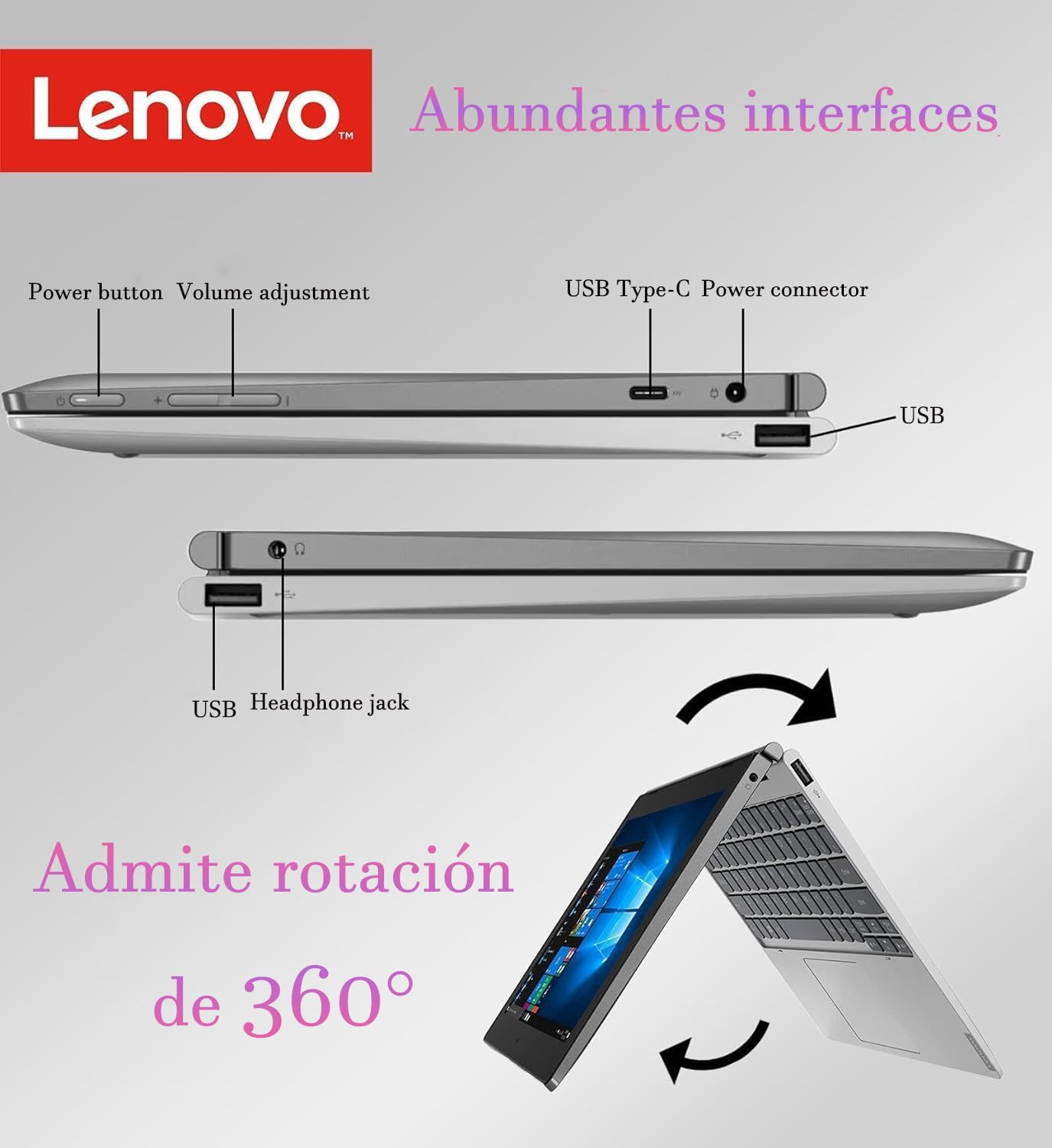 Amazon.com: Lenovo IdeaPad D330-10IGM 2-in-1 Touchscreen Laptop 