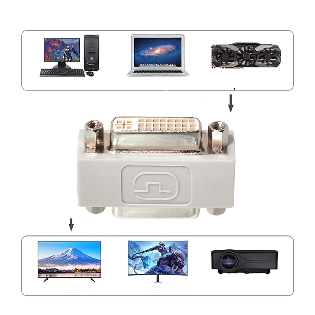 Adaptador de extensión de vídeo DVI 24+1 hembra a DVI 24+1 hembra, acoplador recto para tarjeta gráfica, doble enlace