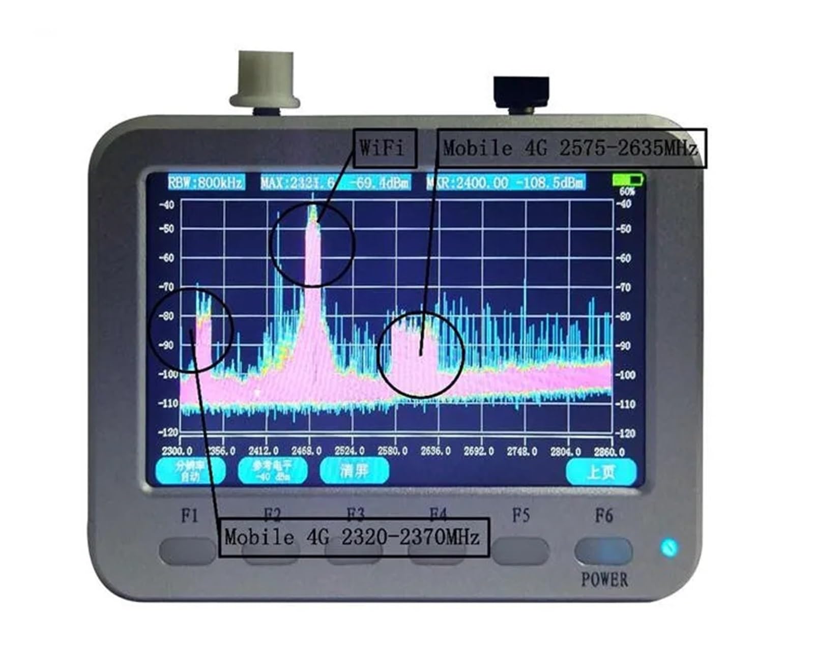 Analizzatore di Spettro Portatile da 10 MHz a 2,7 GHz con Display LCD da 5,0 Pollici, Strumento di misurazione della frequenza del Segnale
